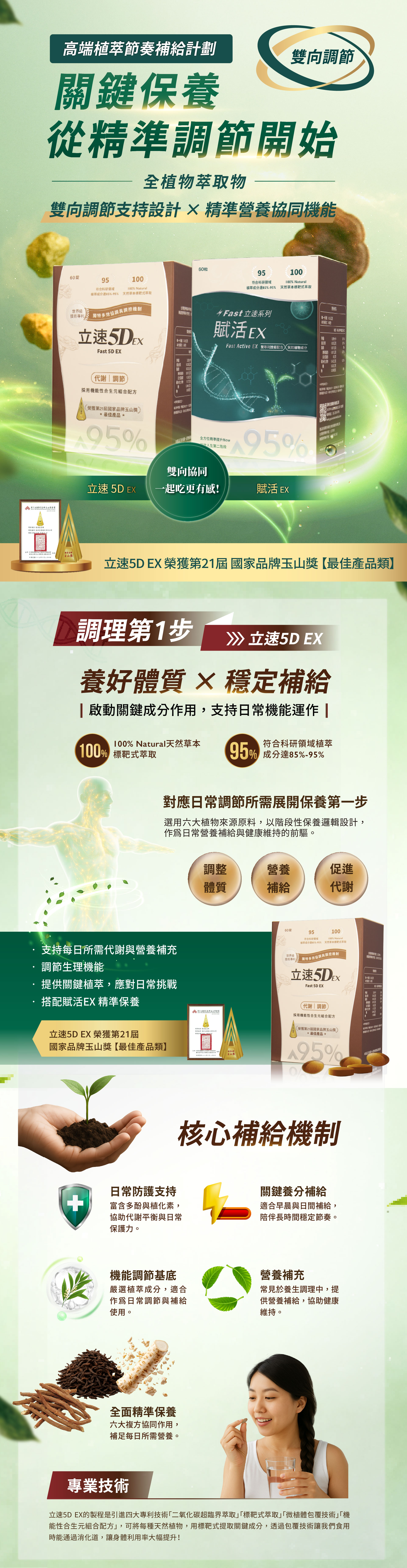賦活與5D_用DM製作的官網長條圖_0916-1-2.jpg
