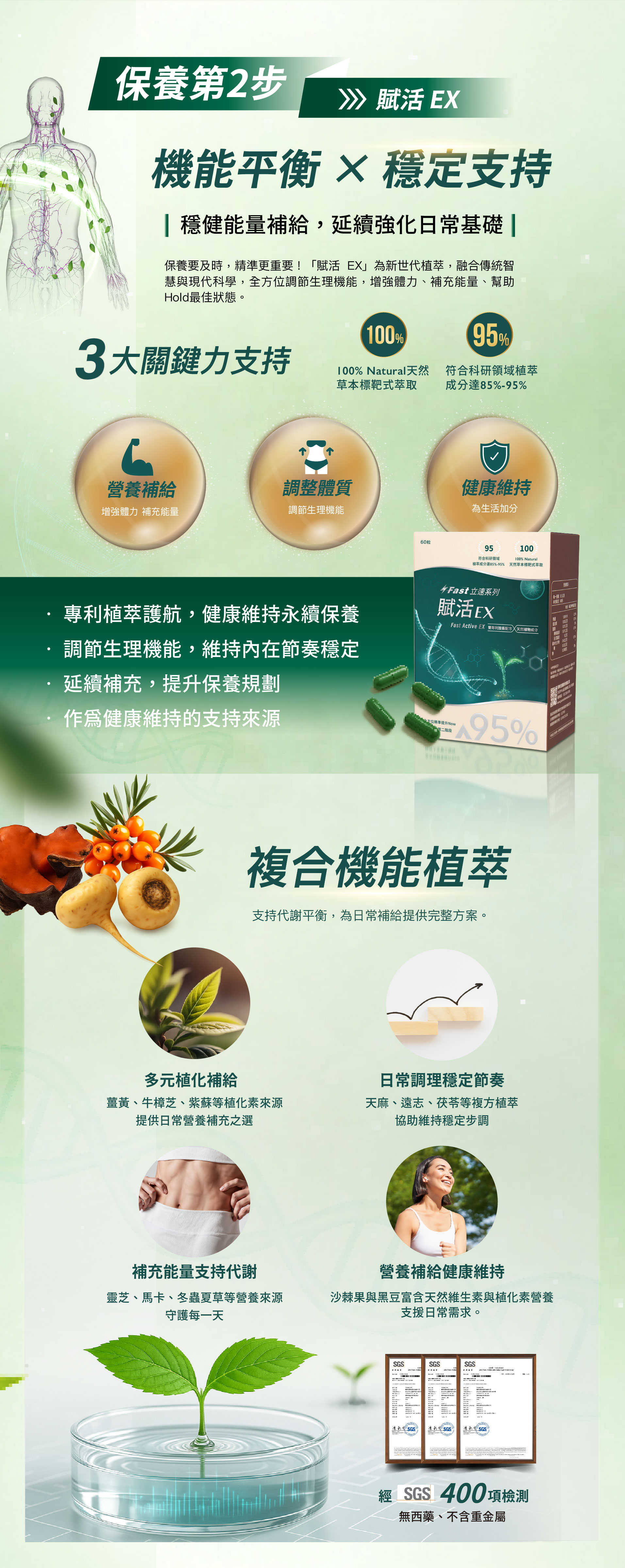 賦活與5D_用DM製作的官網長條圖_0916-2.jpg