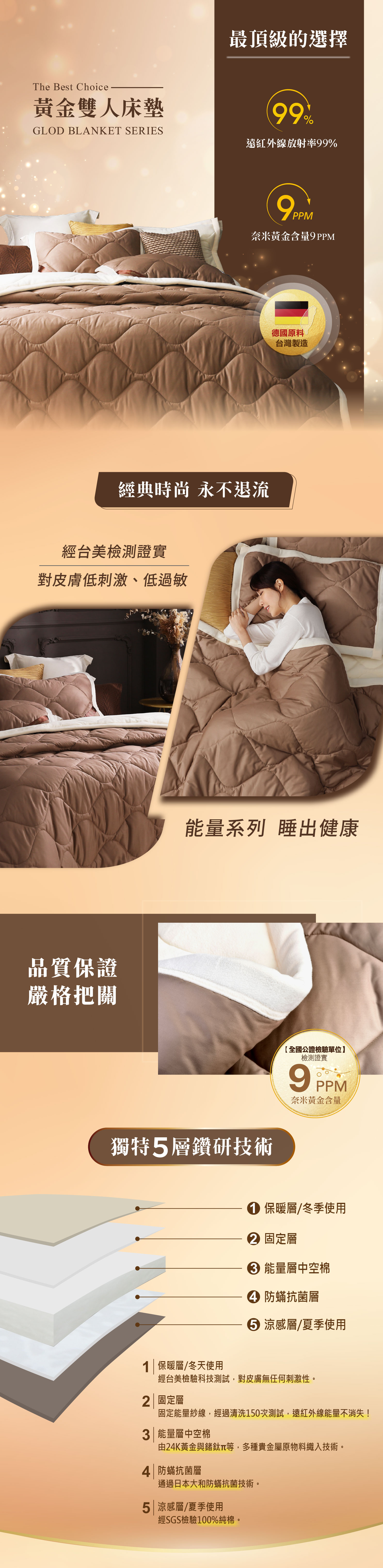 黃金雙人床墊-官網商品長條圖_01.jpg