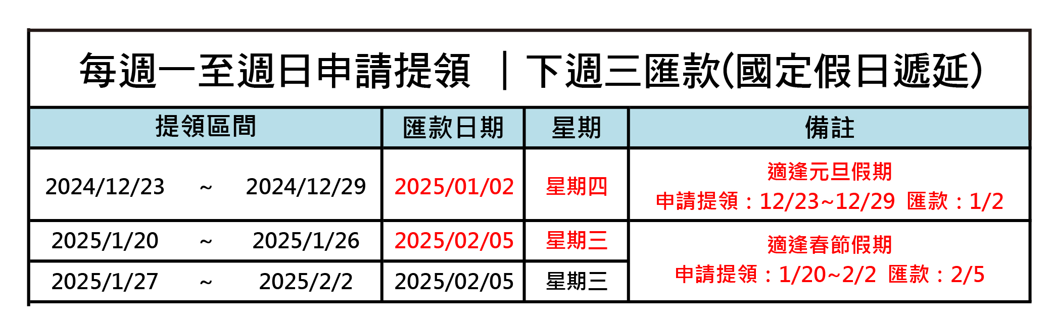 2025獎金繁_TF-TG.jpg
