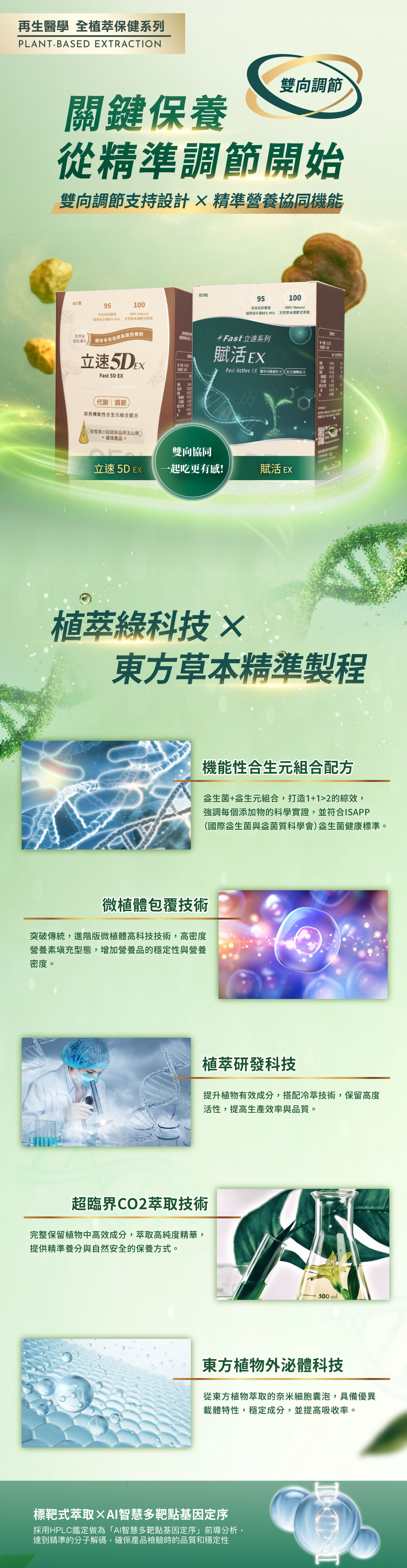 20250807_創新技術_再生醫學part-1.jpg